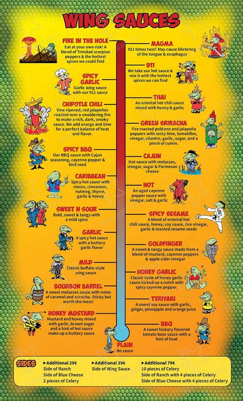 Menu at Winking Lizard pub & bar, Peninsula