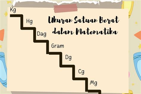 Image result for DNA Microarray Types