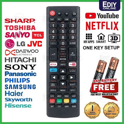 Image result for LED TV Remote Control