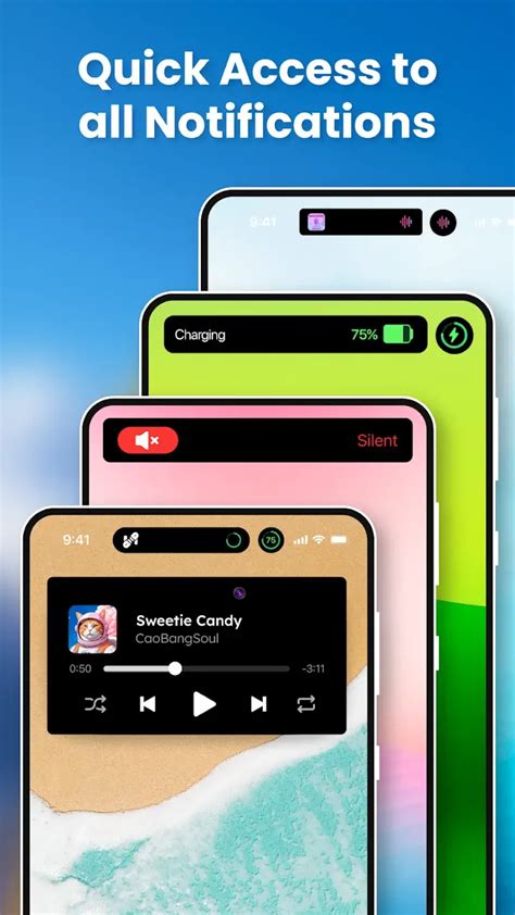 Image result for Dynamic View 3D Model