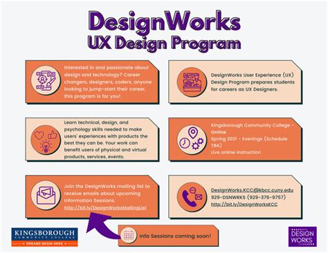 Image result for Program Design Works