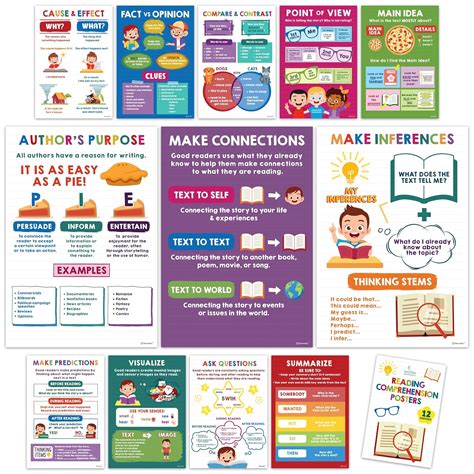 Decorably 12 Reading Comprehension Posters for Classroom, 11x16in Matte ...