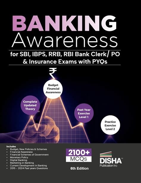 Banking Awareness for SBI, IBPS, RRB, RBI Bank Clerk/ PO & Insurance ...