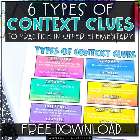 6 Types of Context Clues to Practice - Fun in 5th Grade & MORE