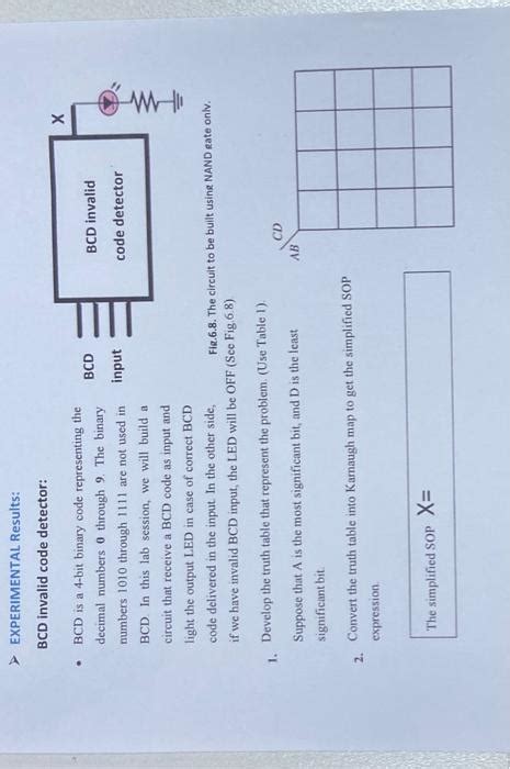 Bcd Problems 的图像结果