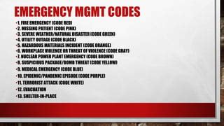 Image result for Dimension of Disaster Code