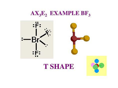 Lewis Structures Explained 的图像结果