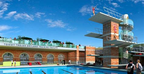 University of Southern California - Fees, Acceptance, Placements
