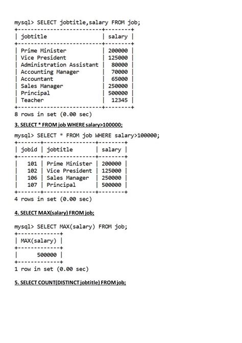 Class 12 Computer Practical Python File 的图像结果
