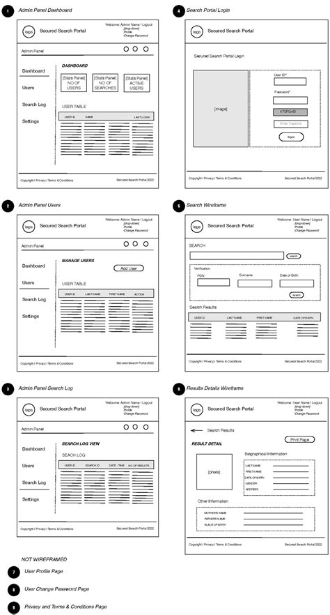 Wireframes details - asd - Dashboard Users Search Log Settings logo ...