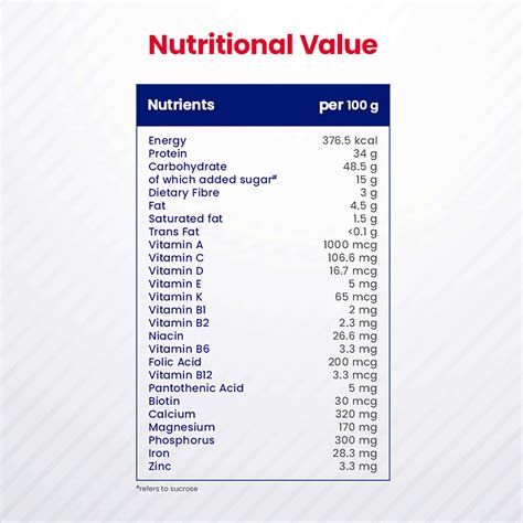 Buy HORLICKS PROTEIN PLUS CHOCOLATE CONTAINER 400 G Online & Get Upto ...
