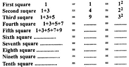 Image result for Ciass 7th Math Chapter 3rd Square Root