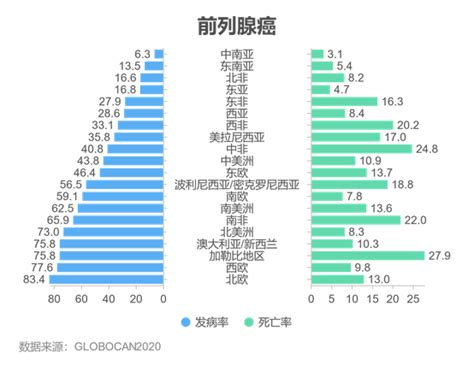 Free Beginner Java Programming 的图像结果