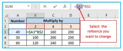 Image result for How to Create Cell References