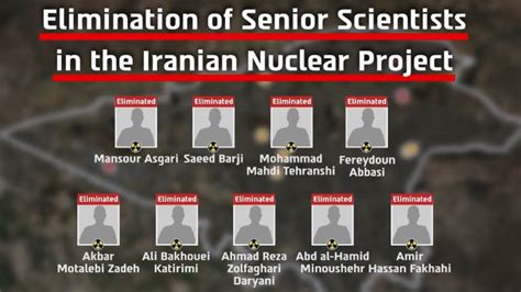 'Operation Narnia': How Israel used a 'secret weapon' to kill 10 ...