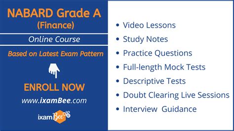 NABARD Grade A Finance Online course 2021: Online study material ...