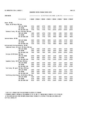 Fillable Online GUARANTEED HOUSING PROGRAM INCOME LIMITS Fax Email ...