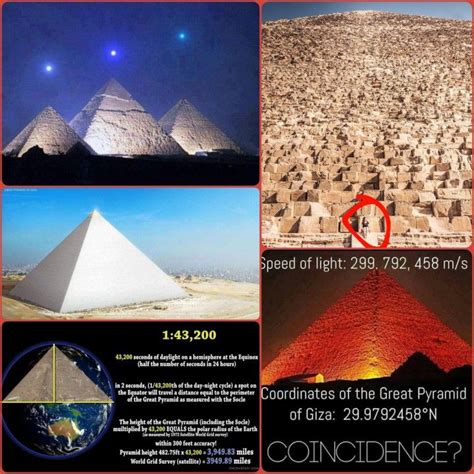 Pyramid Facts 的图像结果