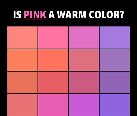 Is Pink a Warm Color? Warm-Cool Debate Answered. – CreativeBooster