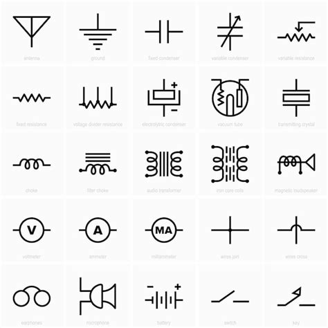 Digital Signal Part Labels 的图像结果