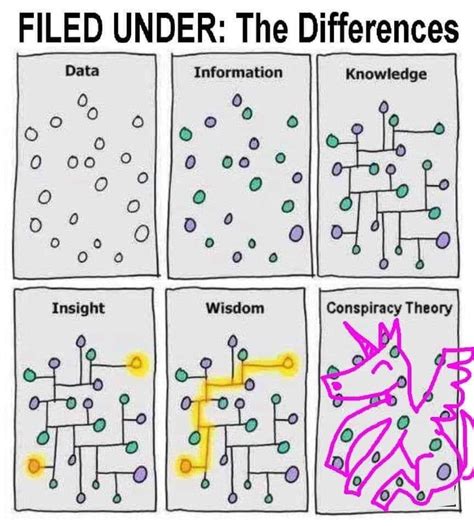 Physics Fun 的图像结果