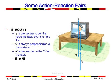 Action Reaction Pairs
