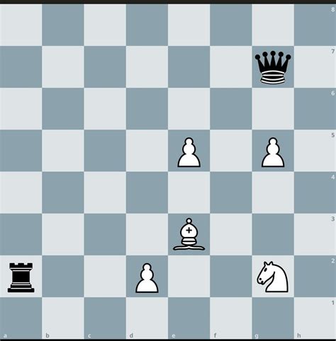 Image result for Tutorial Lichess