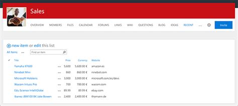 Image result for How to Use SharePoint App