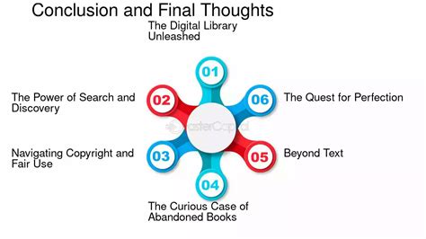 Image result for Google Free Book Library