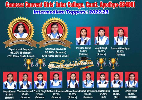 Canossa Convent Girls' Inter College