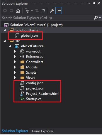 Image result for ASP.NET vNext License