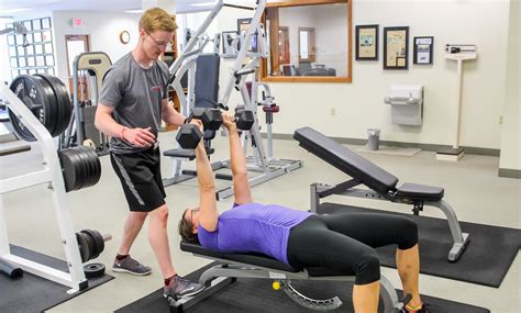 Image result for Proper Form Exercising