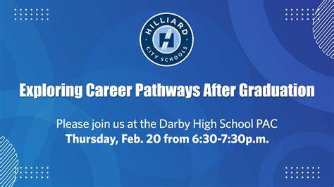 Exploring Career Pathways After Graduation – Hilliard Bradley High School