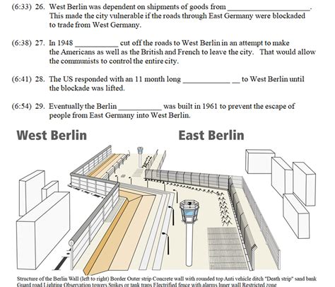 Image result for Crash Course Cold War
