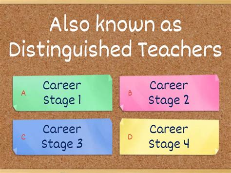 Image result for Pre Test Questions