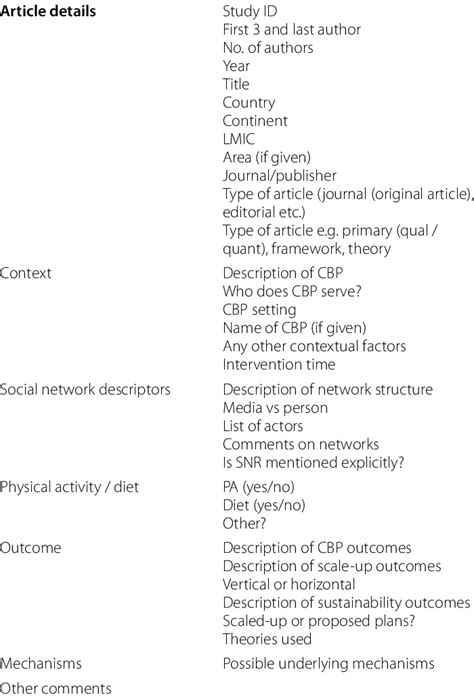 Image result for Extraction Excel Explication