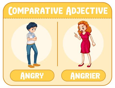 Opposite traits Images - Free Download on Freepik