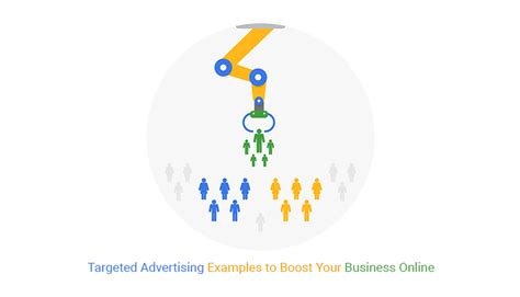 Targeted 的图像结果