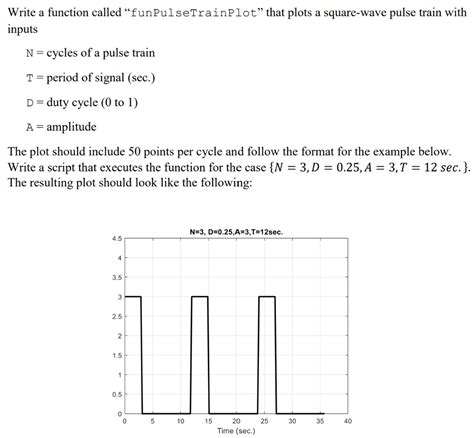 +What Is Stepfunin MATLAB 的图像结果