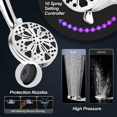 Buy Handheld Shower Head, KUIIYER 10-Mode 5.1”High Pressure Shower Head ...