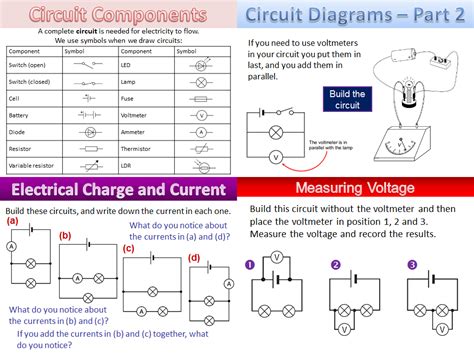 Image result for Free Science Lessons Physics Circuits
