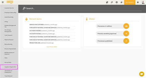 Sample Process 的图像结果