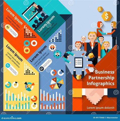 Partnership Infographic 的图像结果