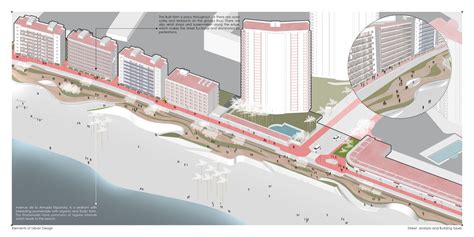 Polyphony of Public realm & Streets | CEPT - Portfolio