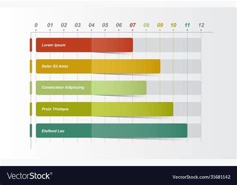 Image result for Statistical Analysis Graph