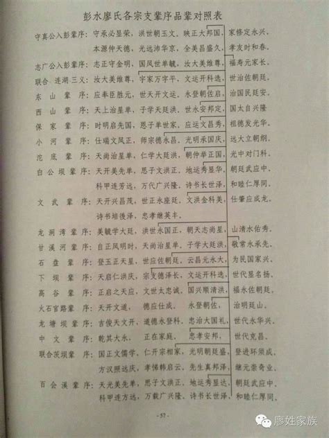 "廖" 的详细解释 汉语字典