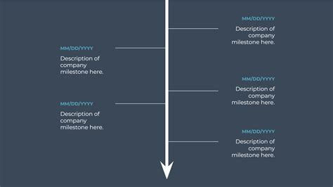 Image result for Example of Company Profiling