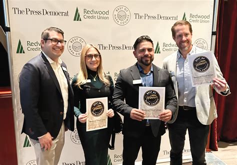 Redwood Credit Union