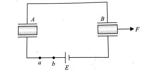 Two identical capacitors with identical dielectric slabs in between ...