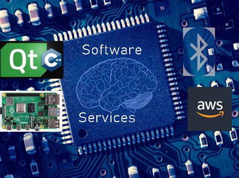 Download Local Software 的图像结果